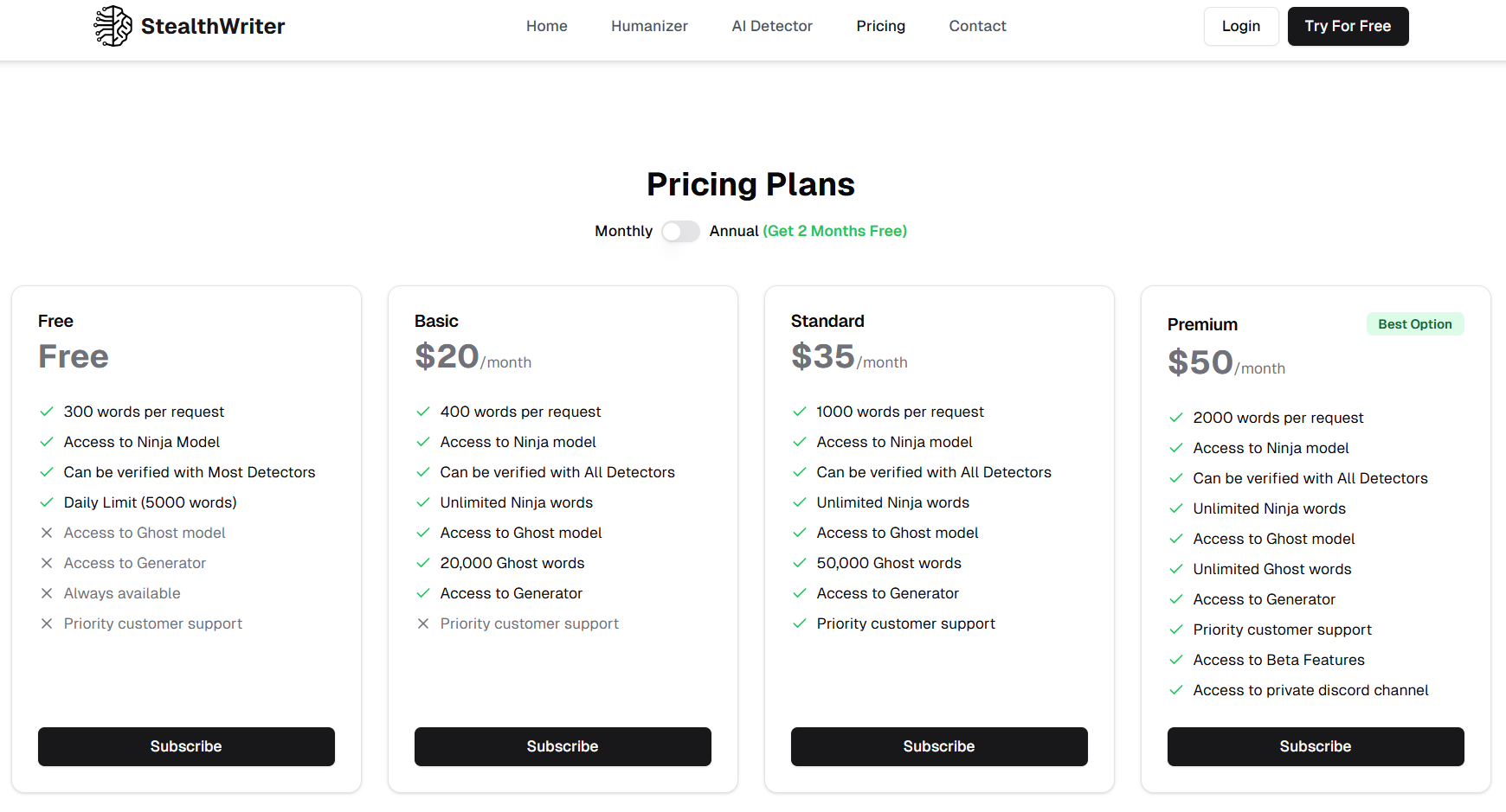 StealthWriter pricing