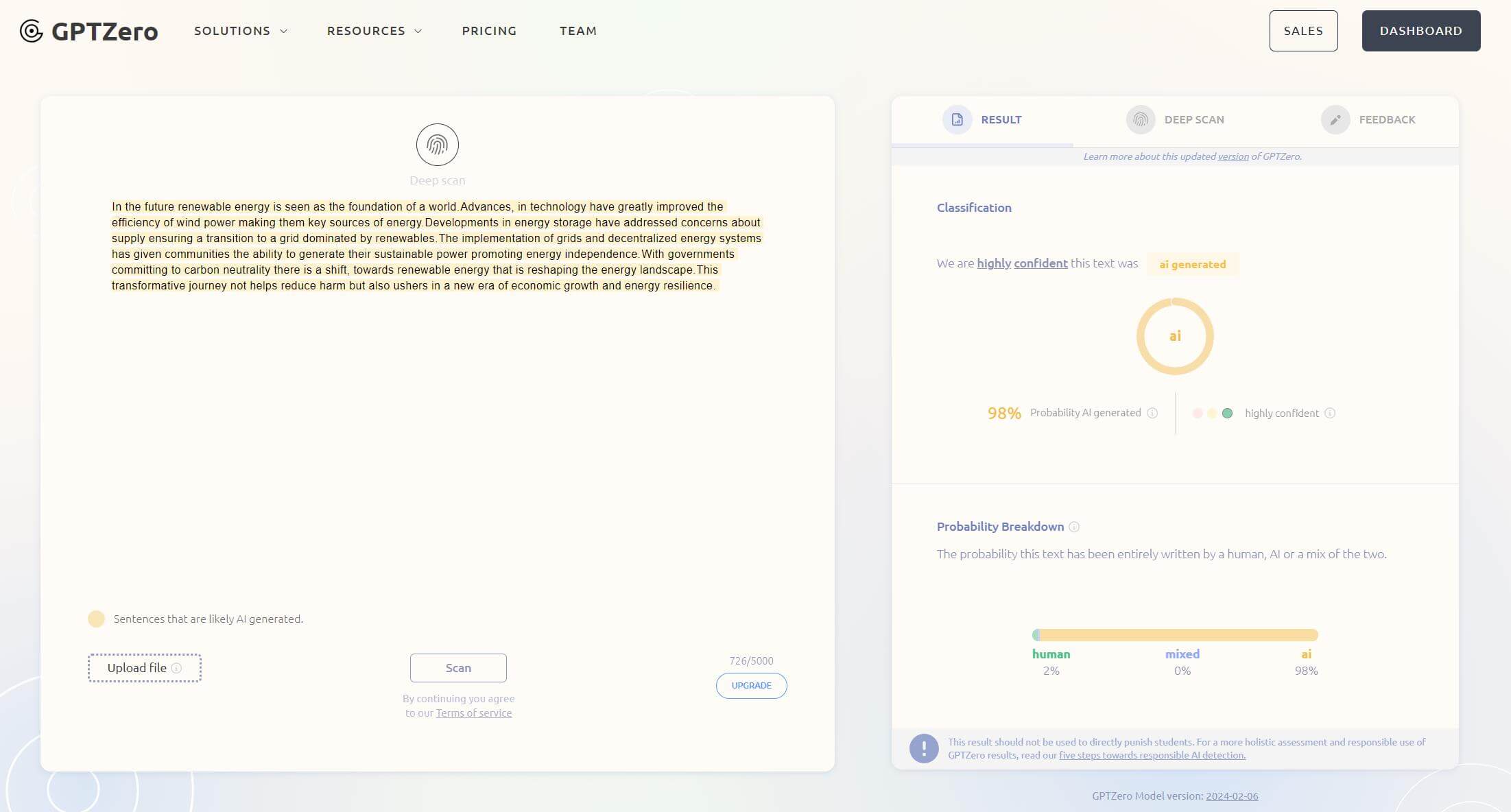 undetectable ai gptzero